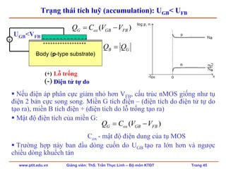 www.ptit.edu.vn Giảng viên: ThS. Trần Thục Linh – Bộ môn KTĐT Trang 45
Trạng thái tích luỹ (accumulation): UGB< UFB
Nếu điện áp phân cực giảm nhỏ hơn VFB, cấu trúc nMOS giống như tụ
điện 2 bản cực song song. Miền G tích điện – (điện tích do điện tử tự do
tạo ra), miền B tích điện + (điện tích do lỗ trống tạo ra)
Mật độ điện tích của miền G:
Cox - mật độ điện dung của tụ MOS
Trường hợp này ban đầu dòng cuốn do UGB tạo ra lớn hơn và ngược
chiều dòng khuếch tán
Body (p-type substrate)
−+
++++++++++++++++++
− − − − − − − − − − − − −
( )G ox GB FBQ C V V= −
B GQ Q=
UGB<VFB
( )G ox GB FBQ C V V= −
(+)
(-)
Lỗ trống
Điện tử tự do
 