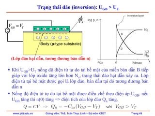 www.ptit.edu.vn Giảng viên: ThS. Trần Thục Linh – Bộ môn KTĐT Trang 49
Trạng thái đảo (inversion): UGB > UT
Khi UGB>UT nồng độ điện tử tự do tại bề mặt của miền bán dẫn B tiếp
giáp với lớp oxide tăng lớn hơn Na, trạng thái đảo hạt dẫn xảy ra. Lớp
điện tử tại bề mặt được gọi là lớp đảo, bán dẫn tại đó tương đương bán
dẫn n
Nồng độ điện tử tự do tại bề mặt được điều chế theo điện áp UGB, nếu
UGB tăng thì n(0) tăng => điện tích của lớp đảo Qn tăng.
Body (p-type substrate)
+ + + + + ++−
GB TV V=
− − − − − − − − − −
sφ
+ + + + +
- - - - -
(Lớp đảo hạt dẫn, tương đương bán dẫn n)
với
 