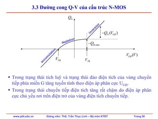 www.ptit.edu.vn Giảng viên: ThS. Trần Thục Linh – Bộ môn KTĐT Trang 50
3.3 Đường cong Q-V của cấu trúc N-MOS
Trong trạng thái tích luỹ và trạng thái đảo điện tích của vùng chuyển
tiếp phía miền G tăng tuyến tính theo điện áp phân cực UGB.
Trong trạng thái chuyển tiếp điện tích tăng rất chậm do điện áp phân
cực chủ yếu rơi trên điện trở của vùng điện tích chuyển tiếp.
GQ
( )GBV V
FBV
inversion
accum
ulation
depletion
,maxBQ−
( )N GBQ V−
VTh
 