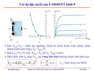 www.ptit.edu.vn Giảng viên: ThS. Trần Thục Linh – Bộ môn KTĐT Trang 66
Các họ đặc tuyến của E-MOSFET kênh P
2
).( TGSD UUkI −=
S
-UDS
Khi UGS>UT - điện áp ngưỡng, kênh bị khoá hoàn toàn (chưa hình
thành kênh cảm ứng): ID= IDbh=0.
Khi UGS<UT<0, nếu -UDS >Up thì ID =IDbh=const
Biểu thức tính ID theo UGS tại vùng bão hoà thường được tính như sau:
ox
2.L
W
Ck pμ= Cox: Điện dung của MOS
 