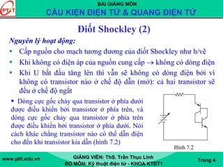BÀI GIẢNG MÔN
CẤU KIỆN ĐIỆN TỬ & QUANG ĐIỆN TỬ
www.ptit.edu.vn GIẢNG VIÊN: ThS. Trần Thục Linh
BỘ MÔN: Kỹ thuật điện tử - KHOA KTĐT1
Trang 4
Nguyên lý hoạt động:
Cấp nguồn cho mạch tương đương của điốt Shockley như h/vẽ
Khi không có điện áp của nguồn cung cấp → không có dòng điện
Khi U bắt đầu tăng lên thì vẫn sẽ không có dòng điện bởi vì
không có transistor nào ở chế độ dẫn (mở): cả hai transistor sẽ
đều ở chế độ ngắt
Điốt Shockley (2)
Hình 7.2
Dòng cực gốc chảy qua transistor ở phía dưới
được điều khiển bởi transistor ở phía trên, và
dòng cực gốc chảy qua transistor ở phía trên
được điều khiển bởi transistor ở phía dưới. Nói
cách khác chẳng transistor nào có thể dẫn điện
cho đến khi transistor kia dẫn (hình 7.2)
 