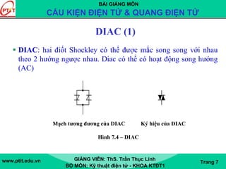 BÀI GIẢNG MÔN
CẤU KIỆN ĐIỆN TỬ & QUANG ĐIỆN TỬ
www.ptit.edu.vn GIẢNG VIÊN: ThS. Trần Thục Linh
BỘ MÔN: Kỹ thuật điện tử - KHOA KTĐT1
Trang 7
DIAC (1)
DIAC: hai điốt Shockley có thể được mắc song song với nhau
theo 2 hướng ngược nhau. Diac có thể có hoạt động song hướng
(AC)
Mạch tương đương của DIAC Ký hiệu của DIAC
Hình 7.4 – DIAC
 