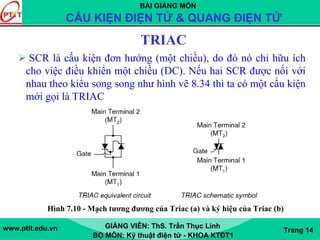 BÀI GIẢNG MÔN
CẤU KIỆN ĐIỆN TỬ & QUANG ĐIỆN TỬ
www.ptit.edu.vn GIẢNG VIÊN: ThS. Trần Thục Linh
BỘ MÔN: Kỹ thuật điện tử - KHOA KTĐT1
Trang 14
TRIAC
SCR là cấu kiện đơn hướng (một chiều), do đó nó chỉ hữu ích
cho việc điều khiển một chiều (DC). Nếu hai SCR được nối với
nhau theo kiểu song song như hình vẽ 8.34 thì ta có một cấu kiện
mới gọi là TRIAC
Hình 7.10 - Mạch tương đương của Triac (a) và ký hiệu của Triac (b)
 