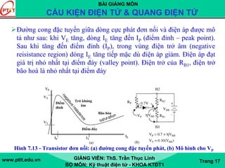 BÀI GIẢNG MÔN
CẤU KIỆN ĐIỆN TỬ & QUANG ĐIỆN TỬ
www.ptit.edu.vn GIẢNG VIÊN: ThS. Trần Thục Linh
BỘ MÔN: Kỹ thuật điện tử - KHOA KTĐT1
Trang 17
Đường cong đặc tuyến giữa dòng cực phát đơn nối và điện áp được mô
tả như sau: khi VE tăng, dòng IE tăng đến IP (điểm đỉnh – peak point).
Sau khi tăng đến điểm đỉnh (IP), trong vùng điện trở âm (negative
reisistance region) dòng IE tăng tiếp mặc dù điện áp giảm. Điện áp đạt
giá trị nhỏ nhất tại điểm đáy (valley point). Điện trở của RB1, điện trở
bão hoà là nhỏ nhất tại điểm đáy
Điểm
đỉnh
Trở kháng
âm
Điểm đáy
Bão hòa
Hình 7.13 - Transistor đơn nối: (a) đường cong đặc tuyến phát, (b) Mô hình cho VP
 