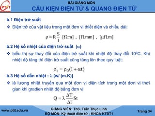 BÀI GIẢNG MÔN
CẤU KIỆN ĐIỆN TỬ & QUANG ĐIỆN TỬ
www.ptit.edu.vn GIẢNG VIÊN: ThS. Trần Thục Linh
BỘ MÔN: Kỹ thuật điện tử - KHOA KTĐT1
Trang 34
b.1 Điện trở suất
Điện trở của vật liệu trong một đơn vị thiết diện và chiều dài:
b.2 Hệ số nhiệt của điện trở suất (α)
biểu thị sự thay đổi của điện trở suất khi nhiệt độ thay đổi 100C. Khi
nhiệt độ tăng thì điện trở suất cũng tăng lên theo quy luật:
b.3 Hệ số dẫn nhiệt : λ [w/ (m.K)]
là lượng nhiệt truyền qua một đơn vị diện tích trong một đơn vị thời
gian khi gradien nhiệt độ bằng đơn vị
S
R [ .m] , [ .mm] , [ .m]
l
ρ = Ω Ω μΩ
t 0(1 t)ρ = ρ + α
T
Q St
l
Δ
= λ
Δ
 