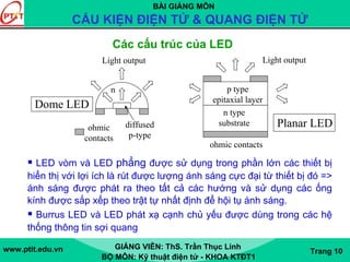BÀI GIẢNG MÔN
CẤU KIỆN ĐIỆN TỬ & QUANG ĐIỆN TỬ
www.ptit.edu.vn GIẢNG VIÊN: ThS. Trần Thục Linh
BỘ MÔN: Kỹ thuật điện tử - KHOA KTĐT1
Trang 10
n type
substrate
p type
epitaxial layer
ohmic contacts
Light output
Planar LED
Light output
n
diffused
p-type
ohmic
contacts
Dome LED
LED vòm và LED phẳng được sử dụng trong phần lớn các thiết bị
hiển thị với lợi ích là rút được lượng ánh sáng cực đại từ thiết bị đó =>
ánh sáng được phát ra theo tất cả các hướng và sử dụng các ống
kính được sắp xếp theo trật tự nhất định để hội tụ ánh sáng.
Burrus LED và LED phát xạ cạnh chủ yếu được dùng trong các hệ
thống thông tin sợi quang
Các cấu trúc của LED
 