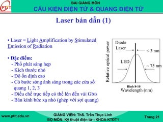 BÀI GIẢNG MÔN
CẤU KIỆN ĐIỆN TỬ & QUANG ĐIỆN TỬ
www.ptit.edu.vn GIẢNG VIÊN: ThS. Trần Thục Linh
BỘ MÔN: Kỹ thuật điện tử - KHOA KTĐT1
Trang 21
Laser bán dẫn (1)
• Laser = Light Amplification by Stimulated
Emission of Radiation
• Đặc điểm:
- Phổ phát sáng hẹp
- Kích thước nhỏ
- Độ ổn định cao
- Có bước sóng ánh sáng trong các cửa sổ
quang 1, 2, 3
- Điều chế trực tiếp có thể lên đến vài Gb/s
- Bán kính bức xạ nhỏ (ghép với sợi quang)
Relativeopticalpower
Wavelength (nm)
< 3 nm
~ 75 nm
LED
Diode
Laser
Hình 8-10
 
