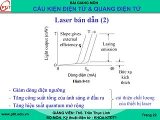 BÀI GIẢNG MÔN
CẤU KIỆN ĐIỆN TỬ & QUANG ĐIỆN TỬ
www.ptit.edu.vn GIẢNG VIÊN: ThS. Trần Thục Linh
BỘ MÔN: Kỹ thuật điện tử - KHOA KTĐT1
Trang 22
Laser bán dẫn (2)
- Giảm dòng điện ngưỡng
- Tăng công suất tổng của ánh sáng ở đầu ra
- Tăng hiệu suất quantum mở rộng
Dòng điện (mA)
7
0
0 40
Lightoutput(mW)
Ith
Bức xạ
kích
thích
Lasing
emission
T →Slope gives
external
efficiency η
cải thiện chất lượng
của thiết bị laser
Hình 8-11
 
