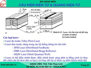BÀI GIẢNG MÔN
CẤU KIỆN ĐIỆN TỬ & QUANG ĐIỆN TỬ
www.ptit.edu.vn GIẢNG VIÊN: ThS. Trần Thục Linh
BỘ MÔN: Kỹ thuật điện tử - KHOA KTĐT1
Trang 23
Cấu trúc của laser
Các loại laser:
Laser đa mode: Fabry-Perot Laser
Laser đơn mode: dùng trong các hệ thống thông tin tiên tiến
- DFB Laser (Distributed Feedback)
- DBR Laser (Distributed Bragg Reflector)
- MQW Laser (Multi Quantum Well)
Laser có thể điều chỉnh được: điều chỉnh bước sóng phát ra bằng cách (i) thay
đổi chiều dài hố (kéo dãn cơ học), (ii) thay đổi hệ số khúc xạ (điều khiển nhiệt độ)
Hình 8-12 Laser với cấu trúc dị thể kép
a) Index-Guided
b) Gain-Guided
Kết nối điện
 