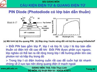 BÀI GIẢNG MÔN
CẤU KIỆN ĐIỆN TỬ & QUANG ĐIỆN TỬ
www.ptit.edu.vn GIẢNG VIÊN: ThS. Trần Thục Linh
BỘ MÔN: Kỹ thuật điện tử - KHOA KTĐT1
Trang 28
PIN Diode (Photodiode có lớp bán dẫn thuần)
Điốt PIN bao gồm lớp P, lớp I và lớp N. Lớp I là lớp bán dẫn
thuần có điện trở rất cao để khi Điốt PIN được phân cực ngược,
lớp nghèo có thể lan ra rất rộng trong lớp I để hướng phần lớn các
photon rơi và hấp thụ trong đó
Trong lớp I có điện trường cuốn rất cao để cuốn hạt tải nhanh
chóng về 2 cực tạo nên dòng quang điện ở mạch ngoài
(a) Mô hình bộ thu quang PIN. (b) Đáp ứng / bước sóng đối với bộ thu quang InGaAs/InP
Hình 8-17
 