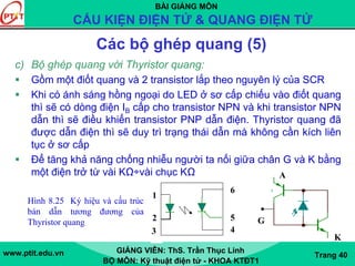 BÀI GIẢNG MÔN
CẤU KIỆN ĐIỆN TỬ & QUANG ĐIỆN TỬ
www.ptit.edu.vn GIẢNG VIÊN: ThS. Trần Thục Linh
BỘ MÔN: Kỹ thuật điện tử - KHOA KTĐT1
Trang 40
!NPN
!PNP
FD1BP104S
A
K
G
2N1595
1N1183
1
52
4
6
3
Các bộ ghép quang (5)
c) Bộ ghép quang với Thyristor quang:
Gồm một điốt quang và 2 transistor lắp theo nguyên lý của SCR
Khi có ánh sáng hồng ngoại do LED ở sơ cấp chiếu vào điốt quang
thì sẽ có dòng điện IB cấp cho transistor NPN và khi transistor NPN
dẫn thì sẽ điều khiển transistor PNP dẫn điện. Thyristor quang đã
được dẫn điện thì sẽ duy trì trạng thái dẫn mà không cần kích liên
tục ở sơ cấp
Để tăng khả năng chống nhiễu người ta nối giữa chân G và K bằng
một điện trở từ vài KΩ÷vài chục KΩ
Hình 8.25 Ký hiệu và cấu trúc
bán dẫn tương đương của
Thyristor quang
 