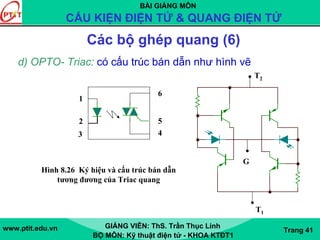 BÀI GIẢNG MÔN
CẤU KIỆN ĐIỆN TỬ & QUANG ĐIỆN TỬ
www.ptit.edu.vn GIẢNG VIÊN: ThS. Trần Thục Linh
BỘ MÔN: Kỹ thuật điện tử - KHOA KTĐT1
Trang 41
Các bộ ghép quang (6)
d) OPTO- Triac: có cấu trúc bán dẫn như hình vẽ
2N5444
1N1183
1
52
4
6
3
T1
1k
!NPN!PNPFD1 BP104S!NPN!PNPFD1 BP104S
1k
G
T2
Hình 8.26 Ký hiệu và cấu trúc bán dẫn
tương đương của Triac quang
 