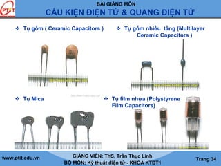 BÀI GIẢNG MÔN
CẤU KIỆN ĐIỆN TỬ & QUANG ĐIỆN TỬ
www.ptit.edu.vn GIẢNG VIÊN: ThS. Trần Thục Linh
BỘ MÔN: Kỹ thuật điện tử - KHOA KTĐT1
Trang 34
Tụ gốm ( Ceramic Capacitors ) Tụ gốm nhiều tầng (Multilayer
Ceramic Capacitors )
Tụ film nhựa (Polystyrene
Film Capacitors)
Tụ Mica
 