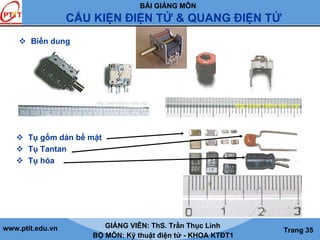 BÀI GIẢNG MÔN
CẤU KIỆN ĐIỆN TỬ & QUANG ĐIỆN TỬ
www.ptit.edu.vn GIẢNG VIÊN: ThS. Trần Thục Linh
BỘ MÔN: Kỹ thuật điện tử - KHOA KTĐT1
Trang 35
Biến dung
Tụ gốm dán bề mặt
Tụ Tantan
Tụ hóa
 