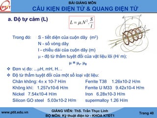 BÀI GIẢNG MÔN
CẤU KIỆN ĐIỆN TỬ & QUANG ĐIỆN TỬ
www.ptit.edu.vn GIẢNG VIÊN: ThS. Trần Thục Linh
BỘ MÔN: Kỹ thuật điện tử - KHOA KTĐT1
Trang 40
a. Độ tự cảm (L)
Trong đó: S - tiết diện của cuộn dây (m2)
N - số vòng dây
l - chiều dài của cuộn dây (m)
μ - độ từ thẩm tuyệt đối của vật liệu lõi (H/ m);
μ = μr. μ0
Đơn vị đo: ...μH, mH, H…
Độ từ thẩm tuyệt đối của một số loại vật liệu:
Chân không: 4π x 10-7 H/m Ferrite T38 1.26x10-2 H/m
Không khí: 1.257x10-6 H/m Ferrite U M33 9.42x10-4 H/m
Nickel 7.54x10-4 H/m Iron 6.28x10-3 H/m
Silicon GO steel 5.03x10-2 H/m supermalloy 1.26 H/m
l
S
NL .. 2
μ=
 
