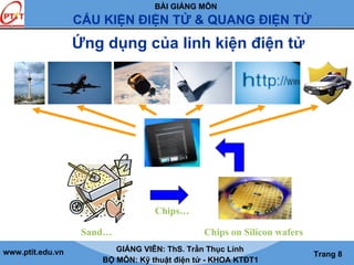BÀI GIẢNG MÔN
CẤU KIỆN ĐIỆN TỬ & QUANG ĐIỆN TỬ
www.ptit.edu.vn GIẢNG VIÊN: ThS. Trần Thục Linh
BỘ MÔN: Kỹ thuật điện tử - KHOA KTĐT1
Trang 8
Ứng dụng của linh kiện điện tử
Sand… Chips on Silicon wafers
Chips…
 