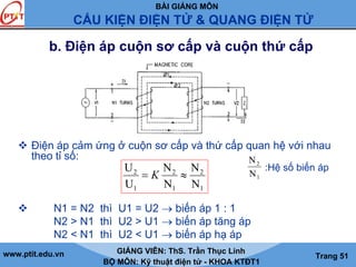 BÀI GIẢNG MÔN
CẤU KIỆN ĐIỆN TỬ & QUANG ĐIỆN TỬ
www.ptit.edu.vn GIẢNG VIÊN: ThS. Trần Thục Linh
BỘ MÔN: Kỹ thuật điện tử - KHOA KTĐT1
Trang 51
b. Điện áp cuộn sơ cấp và cuộn thứ cấp
Điện áp cảm ứng ở cuộn sơ cấp và thứ cấp quan hệ với nhau
theo tỉ số:
N1 = N2 thì U1 = U2 → biến áp 1 : 1
N2 > N1 thì U2 > U1 → biến áp tăng áp
N2 < N1 thì U2 < U1 → biến áp hạ áp
1
2
1
2
1
2
N
N
N
N
U
U
≈= K
N
N
2
1
:Hệ số biến áp
 