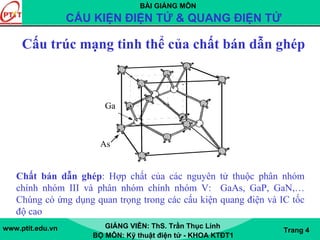 BÀI GIẢNG MÔN
CẤU KIỆN ĐIỆN TỬ & QUANG ĐIỆN TỬ
www.ptit.edu.vn GIẢNG VIÊN: ThS. Trần Thục Linh
BỘ MÔN: Kỹ thuật điện tử - KHOA KTĐT1
Trang 4
Cấu trúc mạng tinh thể của chất bán dẫn ghép
Chất bán dẫn ghép: Hợp chất của các nguyên tử thuộc phân nhóm
chính nhóm III và phân nhóm chính nhóm V: GaAs, GaP, GaN,…
Chúng có ứng dụng quan trọng trong các cấu kiện quang điện và IC tốc
độ cao
Ga
As
 