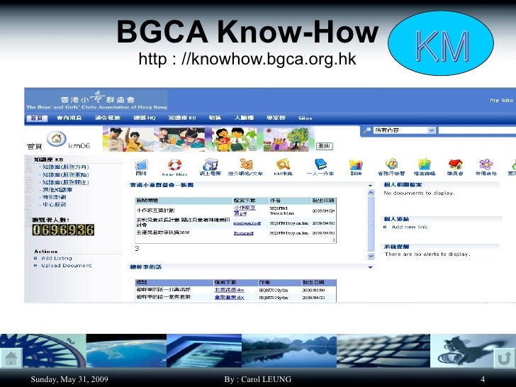 Bgca Web Isc Present Unit Websites