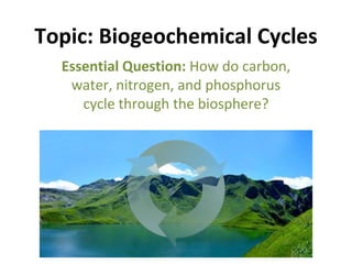 BGC Cycles Overview.pptx