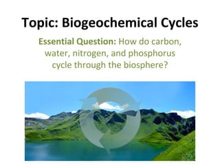 Topic: Biogeochemical Cycles
Essential Question: How do carbon,
water, nitrogen, and phosphorus
cycle through the biosphere?
 