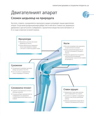 21|ХРАНИТЕЛНИ ДОБАВКИ И СПЕЦИА ЛНИ ПРОДУКТИ
Сложен шедьовър на природата
Костите, ставите, сухожилията и мускулите заедно изграждат нашия двигателен
апарат. За да може да функционира добре той и най-вече ставите ни, редовното
движение и достатъчното снабдяване с хранителни вещества (като витамин С и
D, а също и манган) са много важни.
Двигателният апарат
Сухожилия
 	Сухожилията изграждат връзките
между мускулите и костите.
 	Те се състоят от съединителна
тъкан, изградена от колаген.
Синовиална течност
 	Ставната (синовиалната) течност
обгръща хрущяла.
 	Тя може да бъде подпомогната за
снабдяването на хрущялите
с важни хранителни вещества за
ставите.
Кости
 	Костите изграждат конструкцията
на двигателния ни апарат.
 	Важни хранителни вещества за
костите са витамин D, калций и
манган.
 	Немското дружество по хранене
препоръчва да внимаваме
изключително за достатъчен прием
на витамин D.
Ставен хрущял
 Хрущялната тъкан има ключова
роля за функциите на ставите.
 Състои се от мрежа от хрущялни
клетки и еластични колагенови
влакна.
 Извлича хранителни вещества от
ставната (синовиалната) течност.
Мускулатура
 	Мускулите участват във всяко
движение на тялото.
 	Около 600 мускули поддържат
тялото при вървене и заедно
с костите и ставите му дават опора.
 