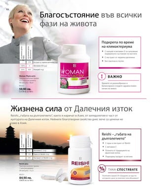 32
80332
59,90 лв.
(127,99 лв. за 100 г)
80331
84,90 лв.
(558,55 лв. за 100 г)
Reishi,„гъбата на дълголетието“, както я наричат в Азия, от хилядолетия е част от
културата на Далечния изток. Нейните благотворни свойства днес вече са ценени не
само в Азия.
Жизнена сила от Далечния изток
40050%
5100%
250–
Благосъстояние във всички
фази на живота
Калций (mg)
Витамин D3 (µg)
Екстракт от червена детелина (mg)
задневнадоза
абсолютно
задневнадоза
NRV
Подкрепа по време
на климактериума
	С калций и витамин D за запазване
нормалното състояние на костите
	С екстракт от червена детелина
	Без лактоза и глутен
ВАЖНО
Хранете се разнообразно и
балансирано и водете здравословен
начин на живот.
Woman Phyto activ
Препоръчителен прием:
3 х 1 капсула дневно
90 капсули / 46,8 г
60
100
240
75%
–
–
Витамин С (mg)
Прах от Reishi (mg)
Екстракт от Reishi (mg)
задневнадоза
абсолютно
задневнадоза
NRV
Reishi plus
Препоръчителен прием:
1 капсула дневно
30 капсули / 15,2 г
	С прах и екстракт от Reishi
	С витамин С
	Позната от традициите на
Далечния изток
	Подходящ продукт за вегани
ТАКА СПЕСТЯВАТЕ
Попитайте вашия LR сътрудник за още по-
изгодните цени за комплект или абонамент!
Reishi –„гъбата на
дълголетието“
 