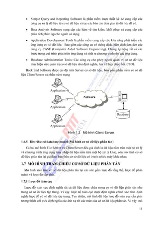 CSDL  Chương 3 Mô hình dữ liệu quan hệ  CƠ SỞ Dþ LIÞU Phone  0274  3834930 Website  ettdmu TR  Studocu