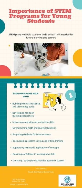 Empowering Young Minds: The Importance of STEM Programs for Future ...