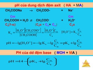 Solutions
CH3COONa → CH3COO- + Na+
Cm Cm
CH3COOH + H2O  CH3COO-
+ H3O+
Ca(1-α) (Caα + Cm≈ Cm) Caα
pH của dung dịch đệm axit ( HA + MA)
a
m
a
m
a
a3
C
C
lgpK
C
C
lgKlg]OHlg[pH +=−−=−= +
[ ][ ]
[ ]
[ ]
a
m3
3
33
a
C
COH
COOHCH
COOCHOH
K
+−+
==
m
a
a3
C
C
K]OH[ =+
PH của dd đệm base ( MOH + MA )






+−=
b
m
b
C
C
lgpK14pH
 