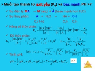 Solutions
Muối tạo thành từMuối tạo thành từ axit yếuaxit yếu (K(Kaa)) vàvà baz mạnhbaz mạnh PH >7PH >7
 Sự điện ly:MA → M+
(axy) + A-
(base mạnh hơn H2O)
 Sự thủy phân: A-
+ H2O ⇌ HA + OH-
Cm(1-h) Cmh Cmh
 Hằng số thủy phân:
 Độ thủy phân:
 Tính pH:
[ ][ ]
[ ]
[ ]
[ ][ ] [ ][ ]
a
n
t
K
K
OHH
AH
HA
A
OHHA
K =×== −+
−+−
−
[ ][ ]
[ ]
( )
( )
2
m
2
m
m
2
m
t hC
h1
hC
h1C
hC
A
OHHA
K ≈
−
=
−
== −
−
ma
n
m
t
CK
K
C
K
h ==
[ ]
a
mn
ma
n
mm
K
CK
CK
K
ChCOH ===−
[ ] [ ] m
ann
C
KK
OH
K
H == −
+
( ) ( )maman ClgpK
2
1
7ClgpKpK
2
1
pH ++=++= >7
 