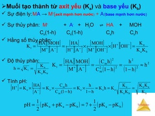 Solutions
Muối tạo thành từ axit yếu (Ka) và base yếu (Kb)
 Sự điện ly:MA → M+
(axit mạnh hơn nước) + A-
(base mạnh hơn nước)
 Sự thủy phân: M+
+ A-
+ H2O ⇌ HA + MOH
Cm(1-h) Cm(1-h) Cmh Cmh
 Hằng số thủy phân:
 Độ thủy phân:
 Tính pH:
[ ][ ]
[ ][ ]
[ ]
[ ][ ]
[ ]
[ ][ ] [ ][ ]
ba
n
t
KK
K
OHH
OHM
MOH
AH
HA
AM
MOHHA
K =××== −+
−+−+−+
[ ][ ]
[ ][ ]
( )
( ) ( )
2
2
2
22
m
2
m
t h
h1
h
h1C
hC
AM
MOHHA
K ≈
−
=
−
== −+
ba
n
t
KK
K
Kh ==
[ ] [ ]
[ ] b
an
ba
n
aaa
m
m
aa
K
KK
KK
K
KhK
h1
h
K
)h1(C
hC
K
A
HA
KH ==≈
−
×=
−
×=×= −
+
( ) ( )baban pKpK
2
1
7pKpKpK
2
1
pH −+=−+=
 