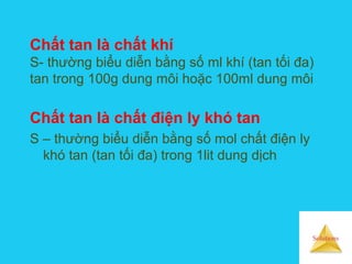 Solutions
Chất tan là chất khí
S- thường biểu diễn bằng số ml khí (tan tối đa)
tan trong 100g dung môi hoặc 100ml dung môi
Chất tan là chất điện ly khó tan
S – thường biểu diễn bằng số mol chất điện ly
khó tan (tan tối đa) trong 1lit dung dịch
 