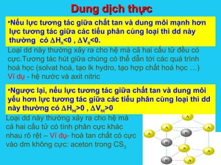 Solutions
•Nếu lực tương tác giữa chất tan và dung môi mạnh hơn
lực tương tác giữa các tiểu phân cùng loại thì dd này
thường có ∆Hht<0 , ∆Vht<0.
Dung dịch thựcDung dịch thực
•Ngược lại, nếu lực tương tác giữa chất tan và dung môi
yếu hơn lực tương tác giữa các tiểu phân cùng loại thì dd
này thường có ∆Hht>0 , ∆Vht>0
Loại dd này thường xảy ra cho hệ mà cả hai cấu tử đều có
cực.Tương tác hút giữa chúng có thể dẫn tới các quá trình
hoá học (solvat hoá, tạo lk hydro, tạo hợp chất hoá học …)
Ví dụ - hệ nước và axit nitric
Loại dd này thường xảy ra cho hệ mà
cả hai cấu tử có tính phân cực khác
nhau rõ rệt – Ví dụ- hoà tan chất có cực
vào dm không cực: aceton trong CS2
 
