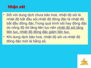 Solutions
Nhận xétNhận xét
• Đối với dung dịch chưa bão hoà, nhiệt độ sôi là
nhiệt độ bắt đầu sôi,nhiệt độ đông đặc là nhiệt độ
bắt đầu đông đặc.Trong quá trình sôi hay đông đặc
do nồng độ dd tăng liên tục nên nhiệt độ sôi tăng
liên tục, nhiệt độ đông đặc giảm liên tục.
• Khi dung dịch bão hoà, nhiệt độ sôi và nhiệt độ
đông đặc mới là hằng số.
 