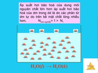 Solutions
H2O(l) → H2O(k)
Áp suất hơi bão hoà của dung môi
nguyên chất lớn hơn áp suất hơi bão
hoà của dm trong dd là do các phân tử
dm tự do trên bề mặt chất lỏng nhiều
hơn. N(dm ngchất)= 1 > N1
 