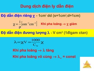 Solutions
Dung dịch điện ly dẫn điện
Độ dẫn điện riêng χ - 1cm3
dd (s=1cm2
;d=1cm)
[ ]11
cmom
1 −−
ρ
=χ
χ=χ=λ
NC
1000
V.
Khi pha loãng → λ tăng
Khi pha loãng vô cùng → λ∞ = const
Độ dẫn điện đương lượng λ - V cm3
(1đlgam ctan)
Khi pha loãng → χ giảm
 