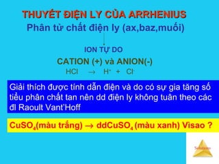 Solutions
THUYẾT ĐIỆN LY CỦA ARRHENIUSTHUYẾT ĐIỆN LY CỦA ARRHENIUS
Phân tử chất điện ly (ax,baz,muối)
CATION (+) và ANION(-)
HCl → H+
+ Cl-
Giải thích được tính dẫn điện và do có sự gia tăng số
tiểu phân chất tan nên dd điện ly không tuân theo các
đl Raoult Vant’Hoff
CuSO4(màu trắng) → ddCuSO4 (màu xanh) Vìsao ?
ION TỰ DO
 
