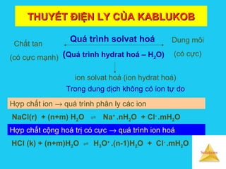 Solutions
THUYẾT ĐIỆN LY CỦA KABLUKOBTHUYẾT ĐIỆN LY CỦA KABLUKOB
Trong dung dịch không có ion tự do
Quá trình solvat hoá
(Quá trình hydrat hoá – H2O)
NaCl(r) + (n+m) H2O Na⇌ +
.nH2O + Cl-
.mH2O
HCl (k) + (n+m)H2O H⇌ 3O+
.(n-1)H2O + Cl-
.mH2O
Hợp chất ion → quá trình phân ly các ion
Hợp chất cộng hoá trị có cực → quá trình ion hoá.
Chất tan
(có cực mạnh)
Dung môi
(có cực)
ion solvat hoá (ion hydrat hoá)
 
