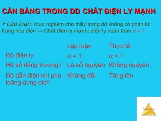 Solutions
Lập luận: thực nghiệm cho thấy trong dd không có phân tử
trung hòa điện → Chất điện ly mạnh: điện ly hoàn toàn α = 1
CÂN BẰNG TRONG DD CHẤT ĐIỆN LY MẠNHCÂN BẰNG TRONG DD CHẤT ĐIỆN LY MẠNH
Lập luận Thực tế
Độ điện ly α = 1 α < 1
Hệ số đẳng trương i Là số nguyên Không nguyên
Độ dẫn điện khi pha
loãng dung dịch
Không đổi Tăng lên
 