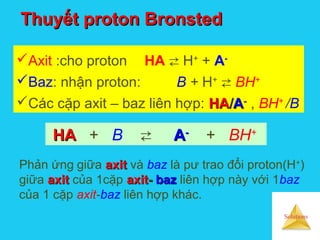 Solutions
Thuyết proton BronstedThuyết proton Bronsted
Axit :cho proton HA  H+
+ A-
Baz: nhận proton: B + H+
 BH+
Các cặp axit – baz liên hợp: HAHA//AA--
, BH+
/B
HAHA + B  AA--
+ BH+
Phản ứng giữa axitaxit và baz là pư trao đổi proton(H+
)
giữa axitaxit của 1cặp axitaxit-- bazbaz liên hợp này với 1baz
của 1 cặp axit-baz liên hợp khác.
 