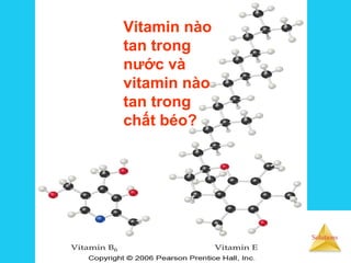 Solutions
Vitamin nào
tan trong
nước và
vitamin nào
tan trong
chất béo?
 