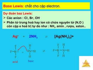 Solutions
Dự đoán baz Lewis:
 Các anion : Cl-
, Br-
, OH-
 Phân tử trung hoà hay ion có chứa nguyên tử (N,O )
còn cặp e hoá trị tự do như : NH3, amin , rượu, xeton..
Base Lewis: chất cho cặp electron.
N H
••
H
H
acid base
F B
F
F
+
F B
F
F
N H
H
H
Ag+
+ 2NH3  [Ag(NH3)2]+
□
 