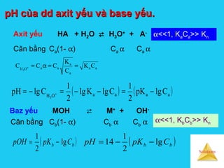Solutions
pH của dd axit yếu và base yếu.pH của dd axit yếu và base yếu.
Axit yếu HA + H2O  H3O+
+ A-
Cân bằng Ca(1- α) Ca α Ca α
aa
a
a
aaOH
CK
C
K
CCC
3
==α=+
( ) ( )aaaaOH
ClgpK
2
1
ClgKlg
2
1
ClgpH
3
−=−−=−= +
( )bb CpKpOH lg
2
1
−= ( )bb CpKpH lg
2
1
14 −−=
α<<1, KaCa>> Kn
Baz yếu MOH  M+
+ OH-
Cân bằng Cb(1- α) Cb α Cb α α<<1, KbCb>> Kn
 