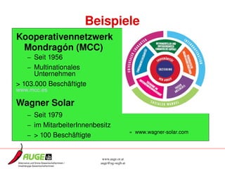 Beispiele
Kooperativennetzwerk
 Mondragón (MCC)
   – Seit 1956
   – Multinationales 
     Unternehmen
> 103.000 Beschäftigte
www.mcc.es

Wagner Solar
   – Seit 1979
   – im MitarbeiterInnenbesitz
                                            »  www.wagner­solar.com
   – > 100 Beschäftigte


                           www.auge.or.at
                          auge@ug­oegb.at
 