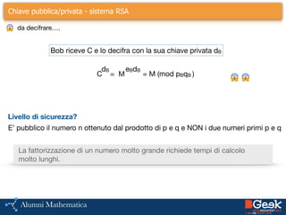 Chiave pubblica/privata - sistema RSA
😱 da decifrare….
Bob riceve C e lo decifra con la sua chiave privata dB
😱 😱C = M = M (mod pBqB )
dB eBdB
Livello di sicurezza?
E’ pubblico il numero n ottenuto dal prodotto di p e q e NON i due numeri primi p e q
La fattorizzazione di un numero molto grande richiede tempi di calcolo

molto lunghi.
 