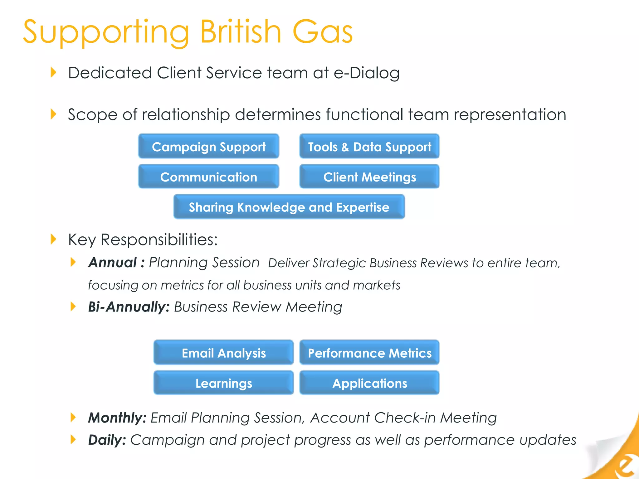 Supporting British Gas
   Dedicated Client Service team at e-Dialog

   Scope of relationship determines functional team representation
                Campaign Support           Tools & Data Support

                 Communication               Client Meetings

                      Sharing Knowledge and Expertise

   Key Responsibilities:
     Annual : Planning Session Deliver Strategic Business Reviews to entire team,
     focusing on metrics for all business units and markets
     Bi-Annually: Business Review Meeting


                     Email Analysis       Performance Metrics

                       Learnings               Applications

     Monthly: Email Planning Session, Account Check-in Meeting
     Daily: Campaign and project progress as well as performance updates
 