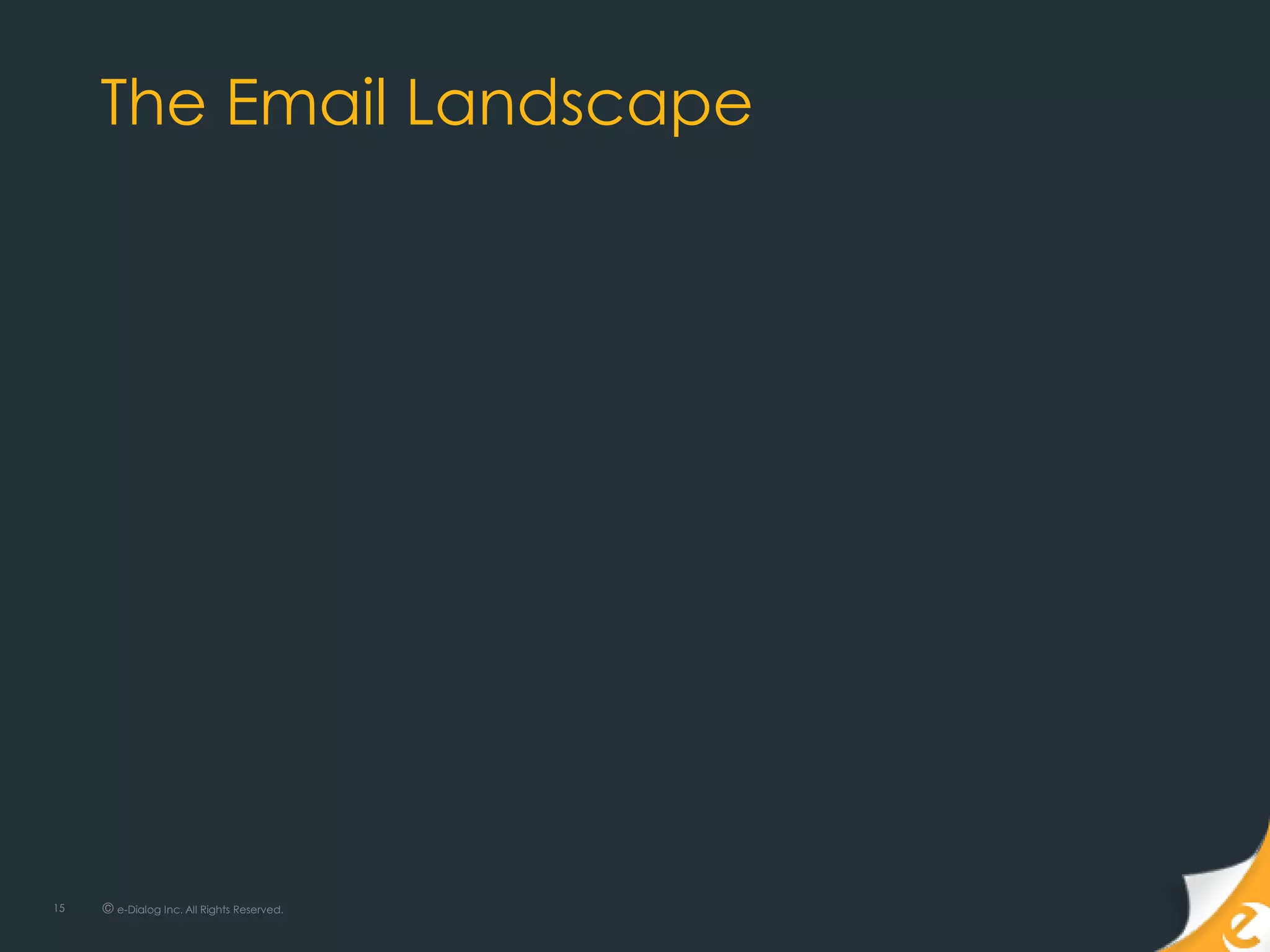 The Email Landscape




15   © e-Dialog Inc. All Rights Reserved.
 