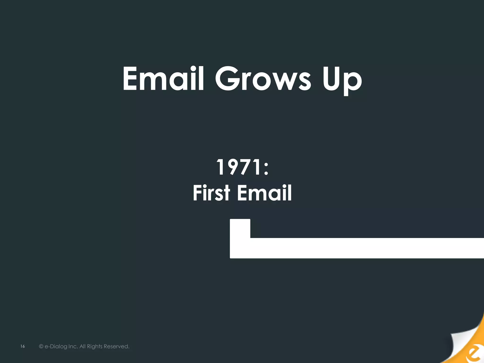 Email Grows Up

                                               1971:
                                            First Email




16   © e-Dialog Inc. All Rights Reserved.
 