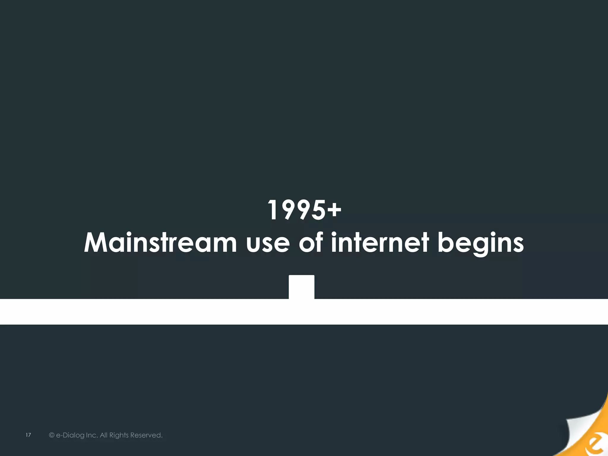1995+
               Mainstream use of internet begins




17   © e-Dialog Inc. All Rights Reserved.
 